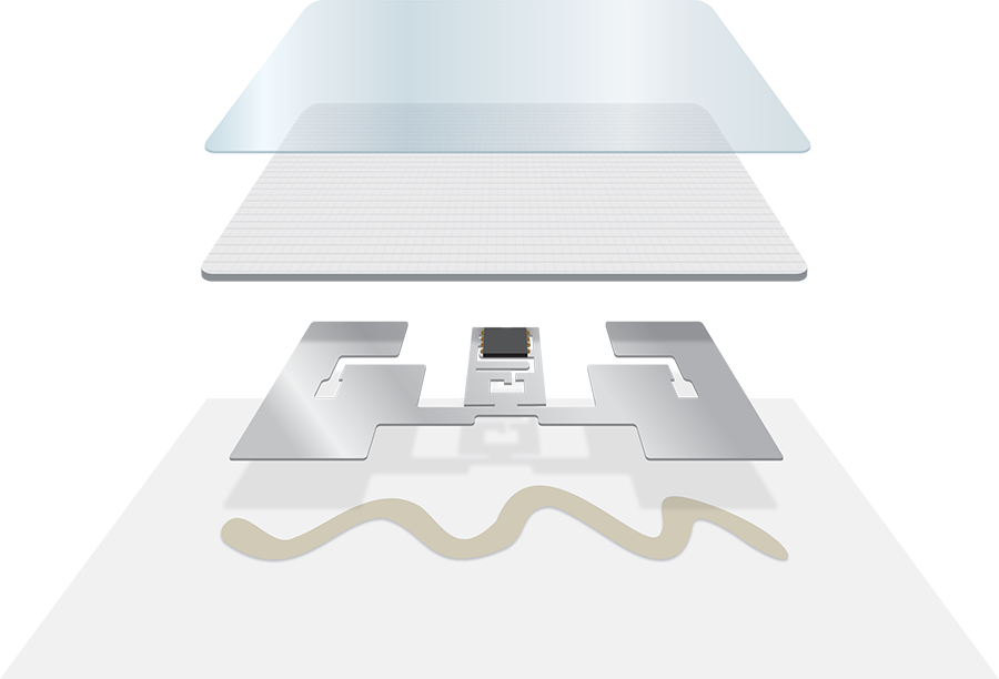 customise your labels